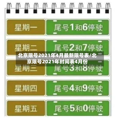 北京限号2021年4月最新限号表/北京限号2021年时间表4月份