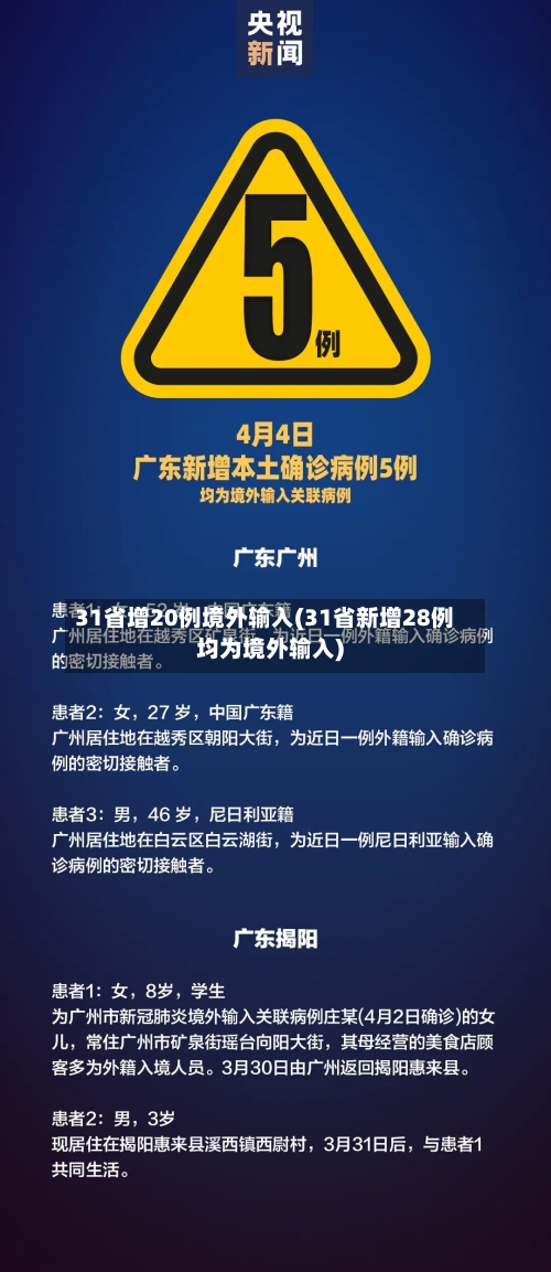 31省增20例境外输入(31省新增28例均为境外输入)