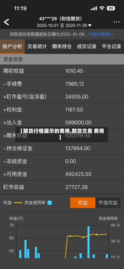 【期货行情展示的费用,期货交易 费用】-第3张图片