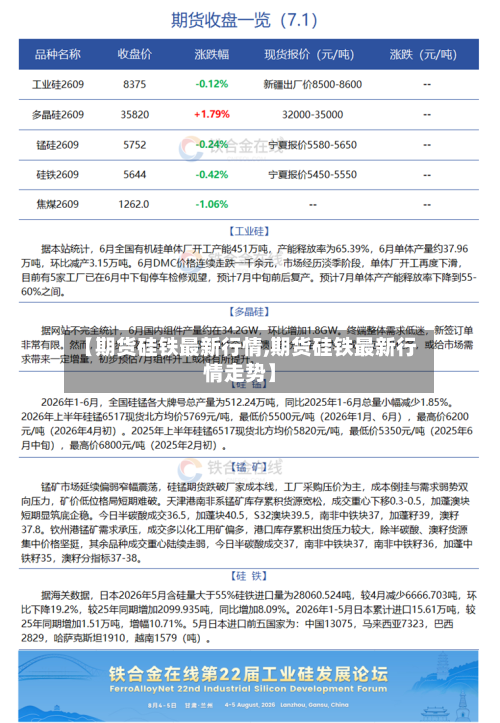 【期货硅铁最新行情,期货硅铁最新行情走势】