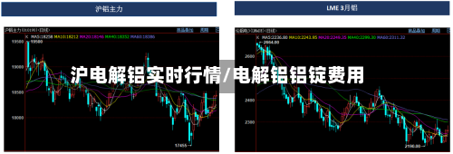 沪电解铝实时行情/电解铝铝锭费用