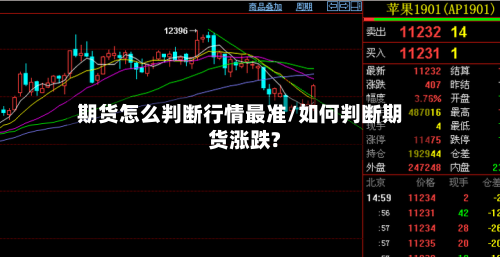 期货怎么判断行情最准/如何判断期货涨跌?-第2张图片
