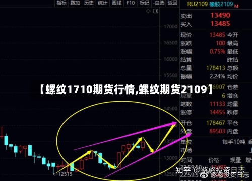 【螺纹1710期货行情,螺纹期货2109】-第3张图片