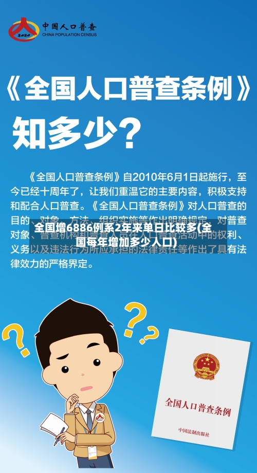 全国增6886例系2年来单日比较多(全国每年增加多少人口)-第2张图片