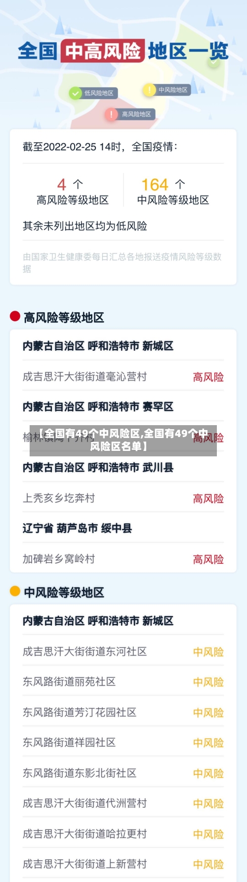 【全国有49个中风险区,全国有49个中风险区名单】-第2张图片