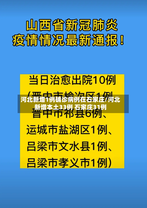 河北新增1例确诊病例在石家庄/河北新增本土33例 石家庄31例-第3张图片