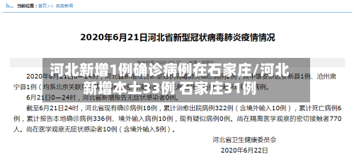 河北新增1例确诊病例在石家庄/河北新增本土33例 石家庄31例-第2张图片
