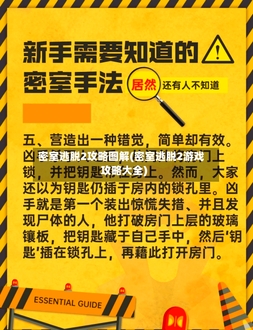 密室逃脱2攻略图解(密室逃脱2游戏攻略大全)