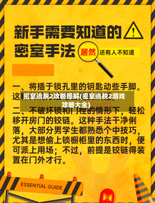 密室逃脱2攻略图解(密室逃脱2游戏攻略大全)-第3张图片