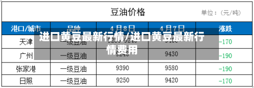 进口黄豆最新行情/进口黄豆最新行情费用-第3张图片