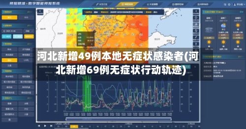 河北新增49例本地无症状感染者(河北新增69例无症状行动轨迹)-第2张图片