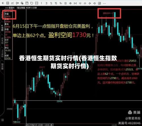 香港恒生期货实时行情(香港恒生指数期货实时行情)-第3张图片