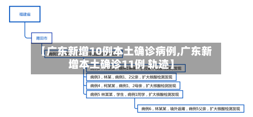 【广东新增10例本土确诊病例,广东新增本土确诊11例 轨迹】