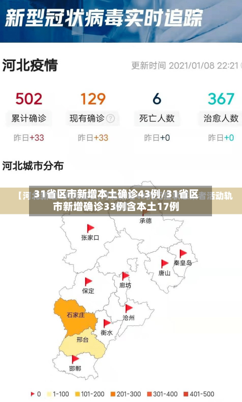 31省区市新增本土确诊43例/31省区市新增确诊33例含本土17例-第2张图片
