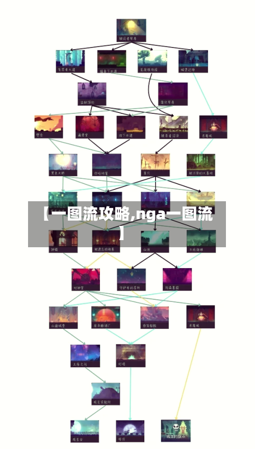 【一图流攻略,nga一图流】