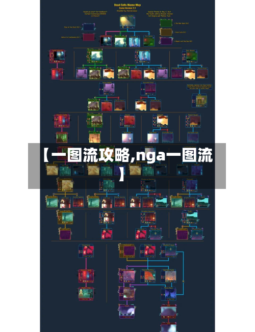 【一图流攻略,nga一图流】-第2张图片