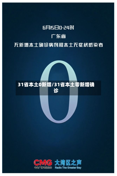 31省本土0新增/31省本土零新增确诊-第2张图片