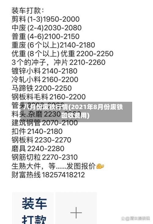 八月份废铁行情(2021年8月份废铁回收费用)