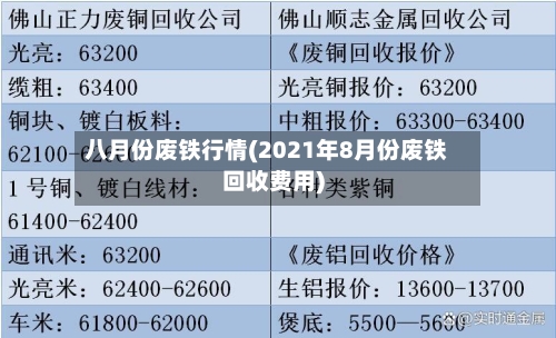 八月份废铁行情(2021年8月份废铁回收费用)-第2张图片