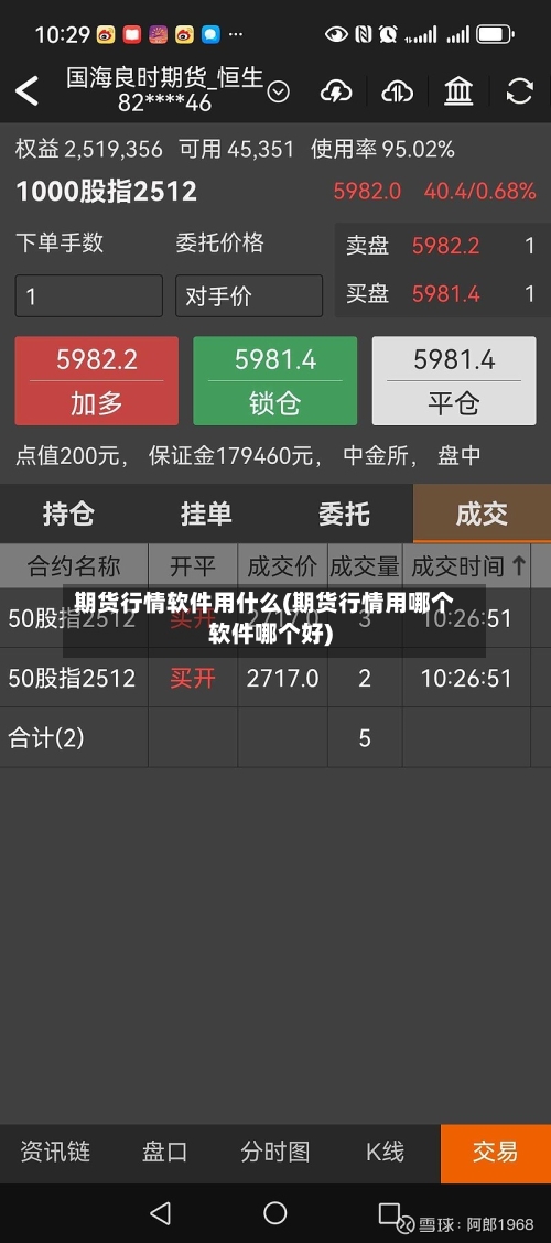 期货行情软件用什么(期货行情用哪个软件哪个好)