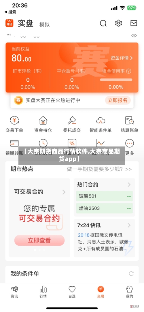 【大宗期货商品行情软件,大宗商品期货app】-第2张图片