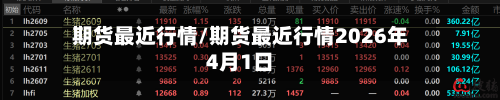 期货最近行情/期货最近行情2026年4月1日-第2张图片