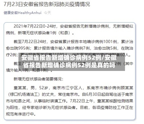 安徽省报告新增确诊病例52例/安徽省报告新增确诊病例52例是真的吗-第3张图片