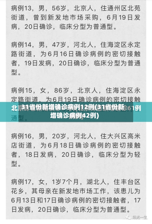 31省份新增确诊病例12例(31省份新增确诊病例42例)