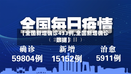 【全国新增确诊433例,全国新增确诊数据】
