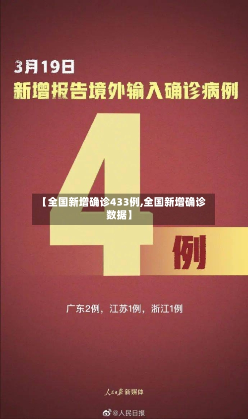 【全国新增确诊433例,全国新增确诊数据】-第2张图片