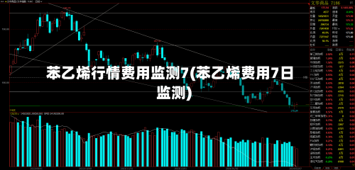 苯乙烯行情费用监测7(苯乙烯费用7日监测)