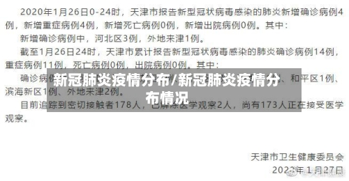 新冠肺炎疫情分布/新冠肺炎疫情分布情况-第2张图片