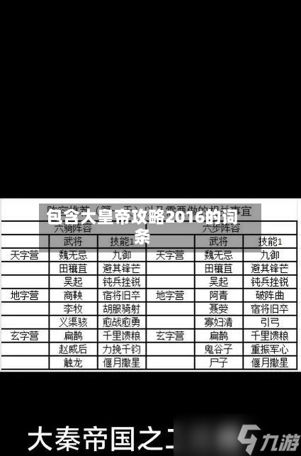 包含大皇帝攻略2016的词条