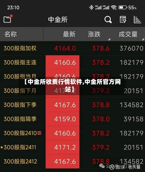 【中金所收费行情软件,中金所官方网站】