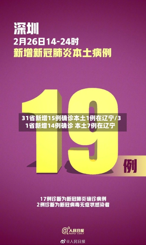 31省新增15例确诊本土1例在辽宁/31省新增14例确诊 本土7例在辽宁-第2张图片