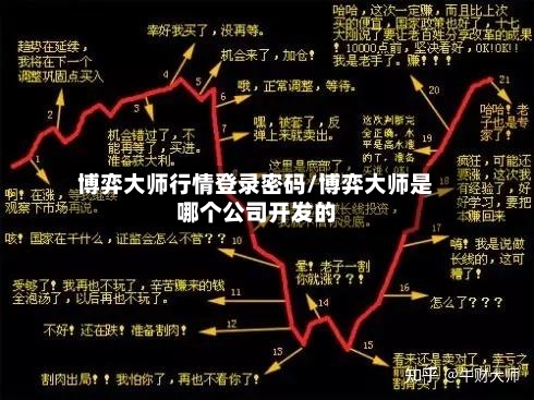 博弈大师行情登录密码/博弈大师是哪个公司开发的-第3张图片