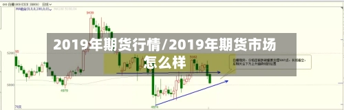 2019年期货行情/2019年期货市场怎么样-第3张图片