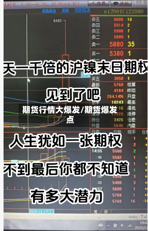 期货行情大爆发/期货爆发点-第2张图片