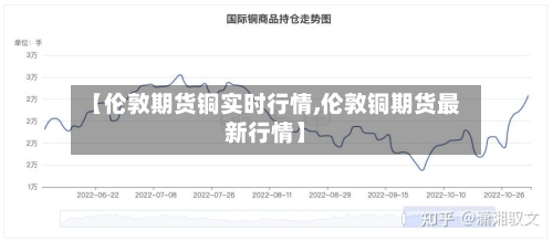 【伦敦期货铜实时行情,伦敦铜期货最新行情】-第2张图片
