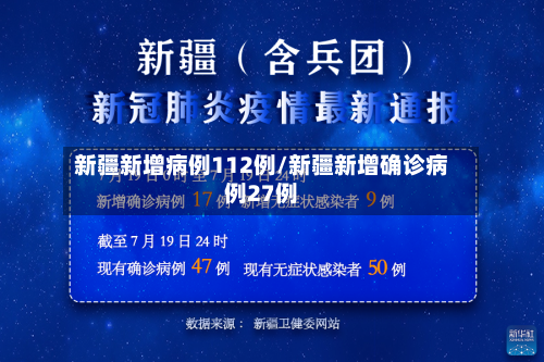 新疆新增病例112例/新疆新增确诊病例27例-第2张图片