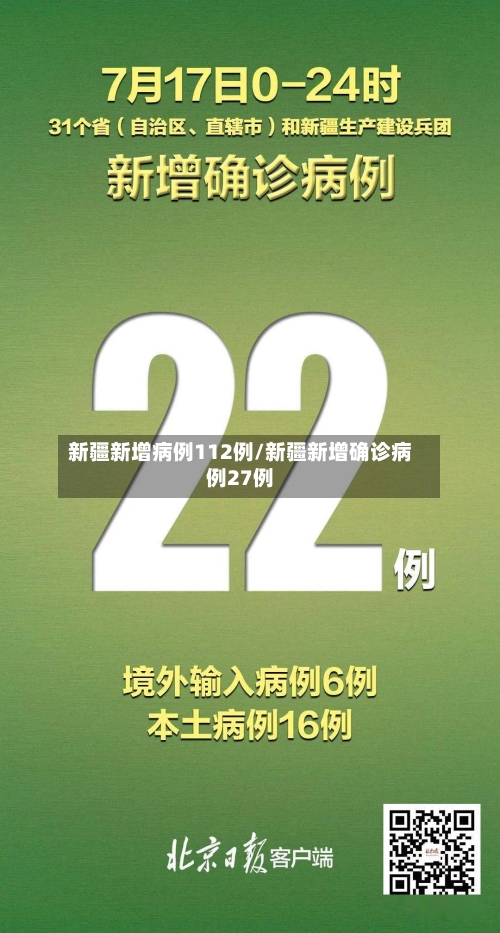 新疆新增病例112例/新疆新增确诊病例27例-第3张图片