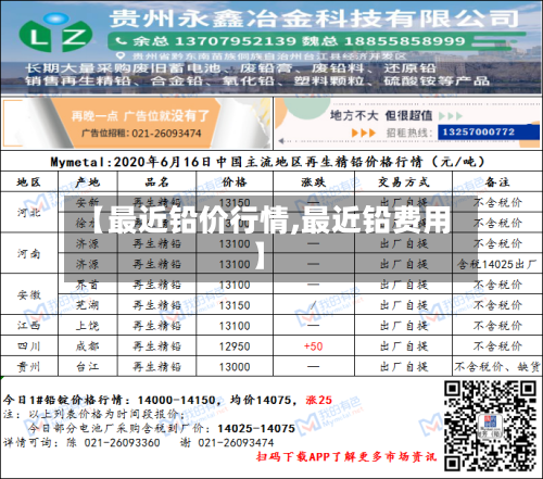 【最近铅价行情,最近铅费用】-第3张图片