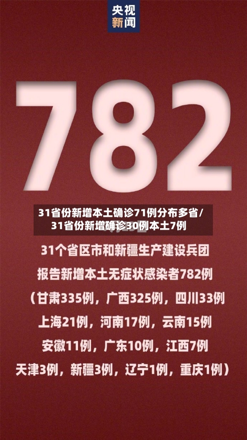 31省份新增本土确诊71例分布多省/31省份新增确诊30例本土7例