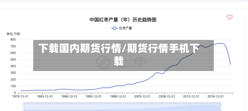 下载国内期货行情/期货行情手机下载-第2张图片