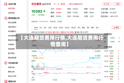 【大连期货费用行情,大连期货费用行情查询】