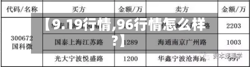 【9.19行情,96行情怎么样?】-第2张图片