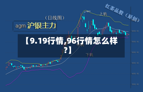 【9.19行情,96行情怎么样?】