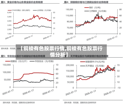 【铜棱有色股票行情,铜棱有色股票行情分析】-第3张图片