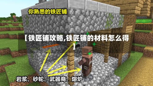 【铁匠铺攻略,铁匠铺的材料怎么得】
