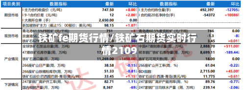 铁矿fe期货行情/铁矿石期货实时行情2109